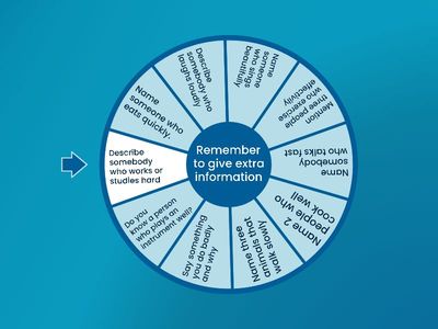 Baic 09 - Adverbs of manner