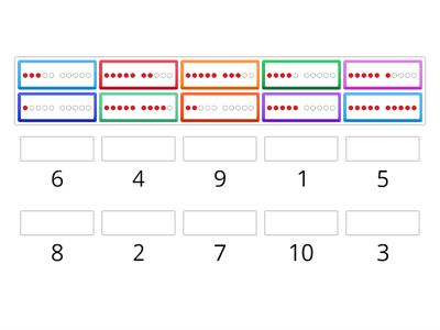 Occhio alla quantità: aspetto cardinale del numero 1-10