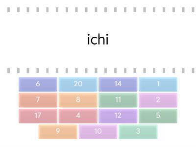 Japanese numbers 1-20 (romaji)
