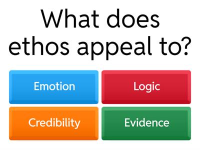 Ethos, Pathos, Logos Quiz