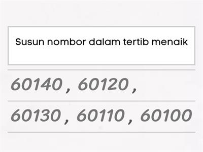Matematik Tahun 4: Pola Nombor