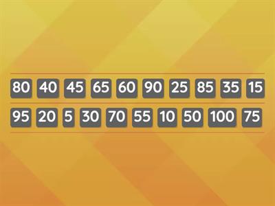 Counting by 5s 10s 2s