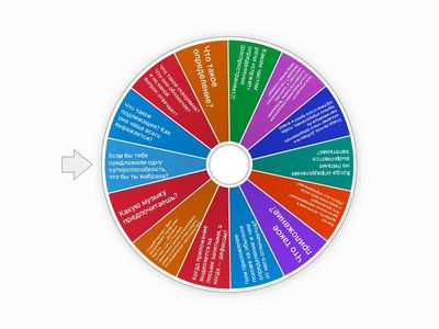 Определение