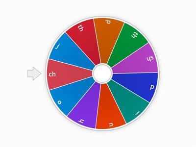 Letter Sound Wheel