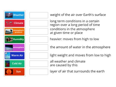 Weather and Climate