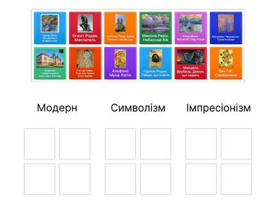 Стилі мистецтва початку ХХ століття