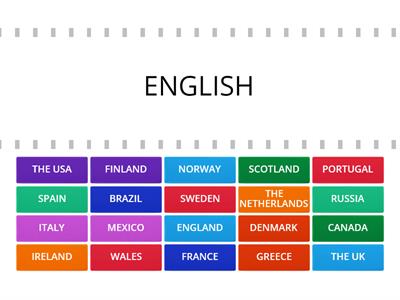 Countries and Nationalities