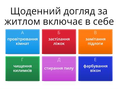 Догляд за житлом. Мийні засоби. Технології 5 клас нуш