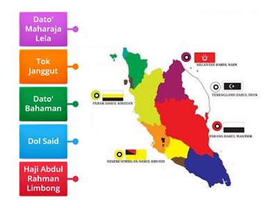 Kawasan Perjuangan Tokoh Tempatan