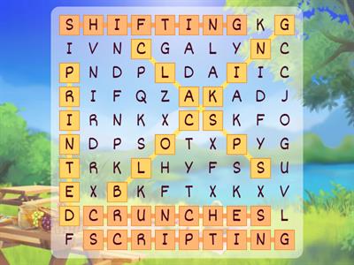 Lesson 1 Closed, Single Syllable