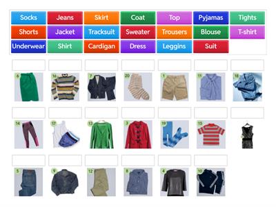 Things you wear | Clothes | Vocabulary