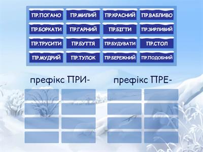 ПРЕФІКСИ ПРЕ-, ПРИ-