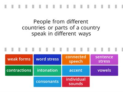 Pronunciation Clinic Quiz