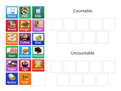 Countable or uncountable?