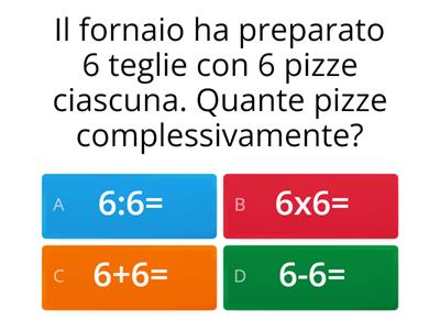 Problemi  quale operazione?