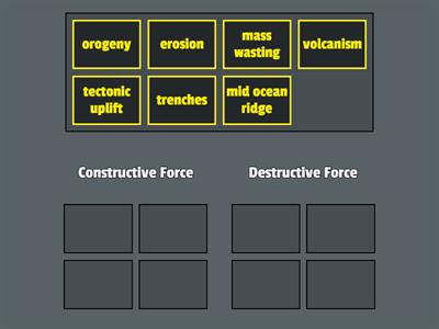 Constructive vs. Destructive Forces - Tectonics