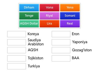 Микроэкономика Айзада Хам Машхура