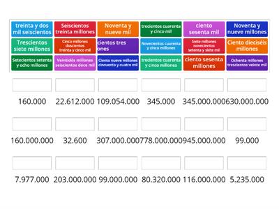 Lectura de números centena de millon