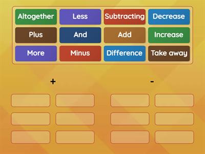 Languge around adding and subtracting