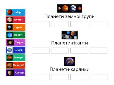 Сонячна система