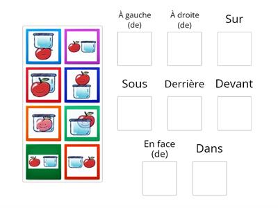 Les prépositions de lieu