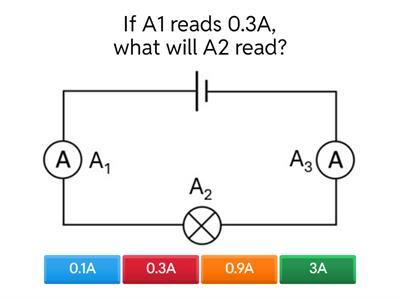 Current in series and parallel circuits