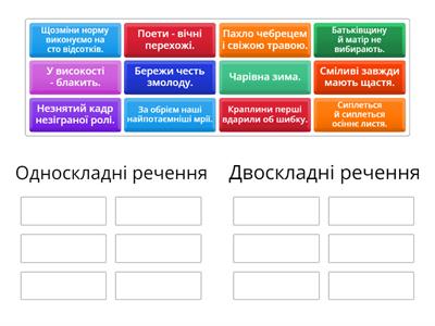 Двоскладні та односкладні речення