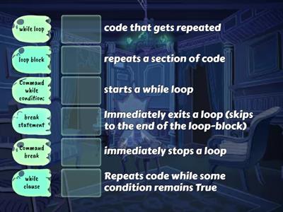 Loops Concepts