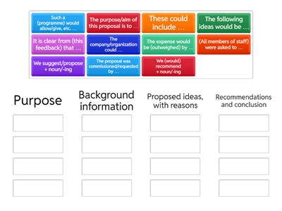 Navigate C1 unit 3.4 classify