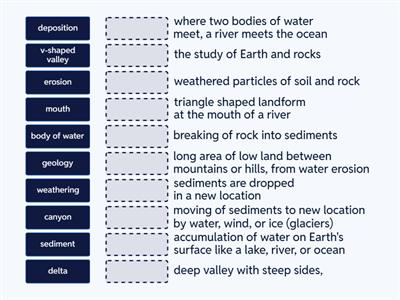 C7L2: Water Changes Earth's Surface (5.10C)