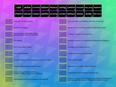 personality traits