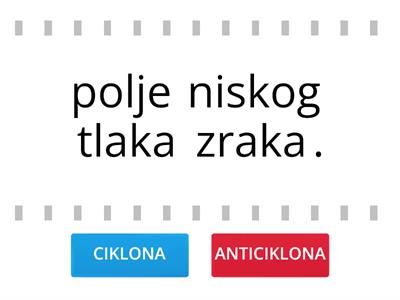 CIKLONA ILI ANTICIKLONA