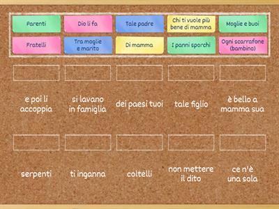 Proverbi sulla famiglia