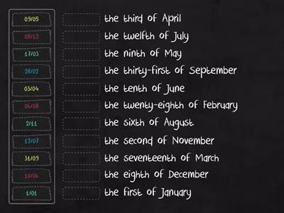 Dates and Ordinal Numbers
