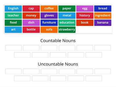 Countable Uncountable
