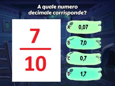 Frazioni e numeri decimali