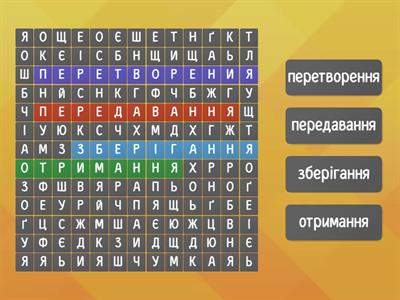 Інформатика 3 клас