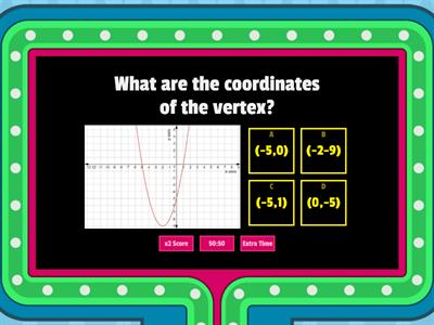 Quadratic Functions Vocabulary Review
