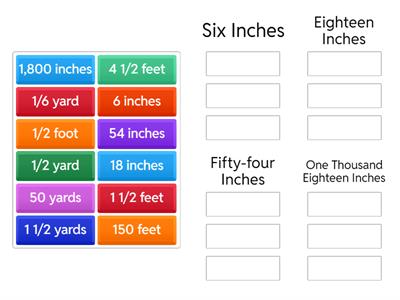 Length Conversions