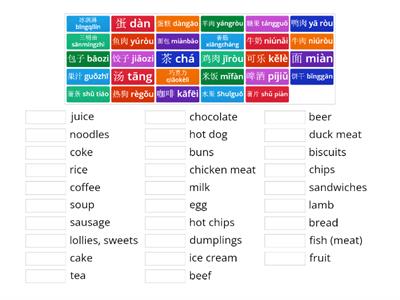 （PY） Unit 3 Shopping and Dining (food and drinks)