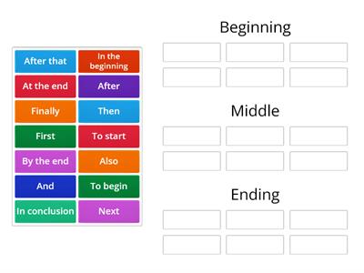 Sequence adverbs