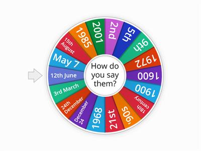 Dates, years and ordinal numbers