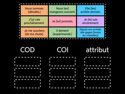 trie les compléments essentiels 