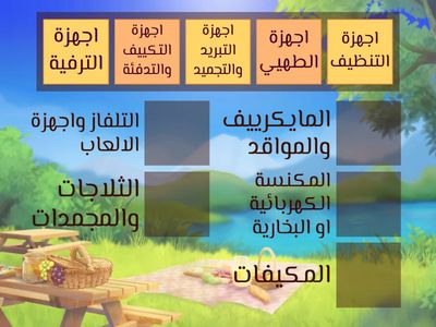 الاجهزة الكهربائية المنزلية 