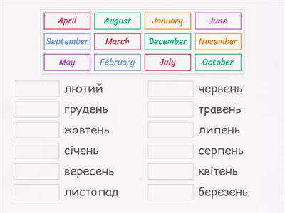 Months