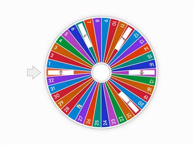 МАТЕМАТИКА - УСМЕНО ОДГОВАРАЊЕ 3. РАЗРЕД