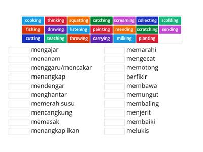 VERBS (ENGLISH TO MALAY)