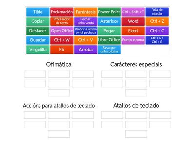 Informática básica