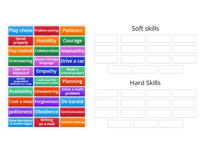 Hard skills and soft skills