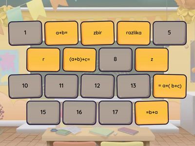 СВОЈСТВА САБИРАЊА И ОДУЗИМАЊА